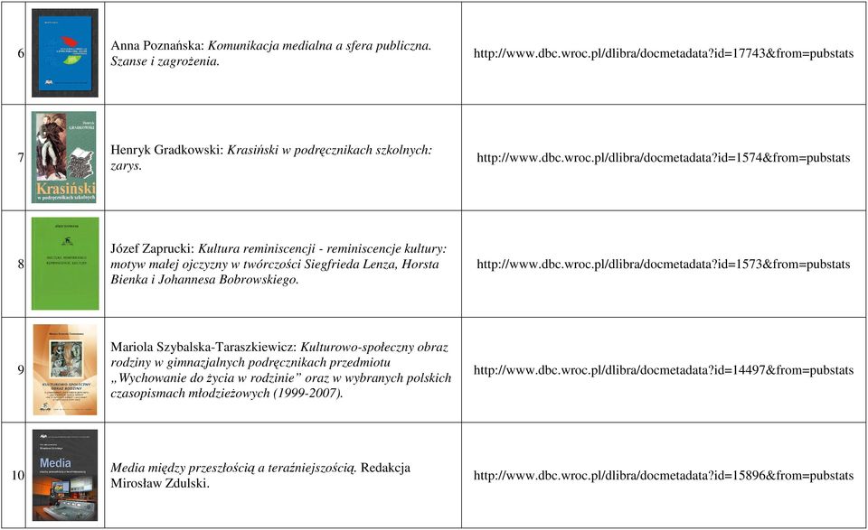 Józef Zaprucki: Kultura reminiscencji - reminiscencje kultury: motyw małej ojczyzny w twórczości Siegfrieda Lenza, Horsta Bienka i Johannesa Bobrowskiego. http://www.dbc.wroc.pl/dlibra/docmetadata?