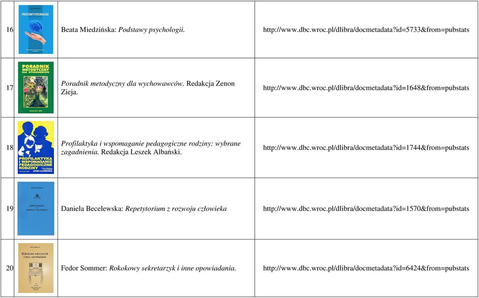 Redakcja Leszek Albański. http://www.dbc.wroc.pl/dlibra/docmetadata?id=1744&from=pubstats 19. Daniela Becelewska: Repetytorium z rozwoju człowieka http://www.