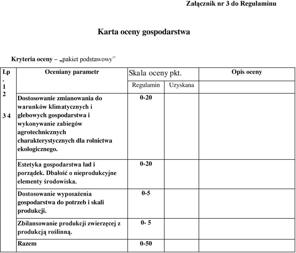 charakterystycznych dla rolnictwa ekologicznego. Regulamin 0-20 Uzyskana Estetyka gospodarstwa ład i porządek.