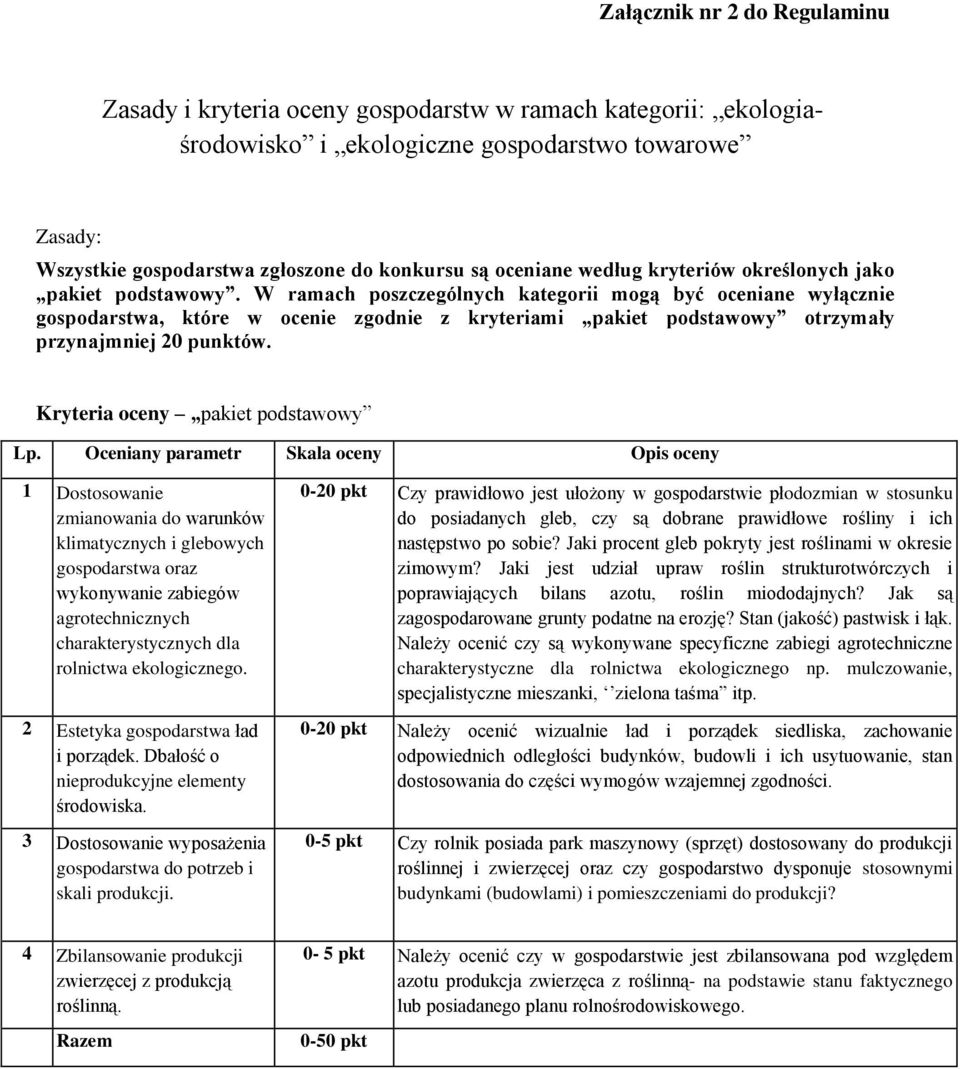 W ramach poszczególnych kategorii mogą być oceniane wyłącznie gospodarstwa, które w ocenie zgodnie z kryteriami pakiet podstawowy otrzymały przynajmniej 20 punktów.