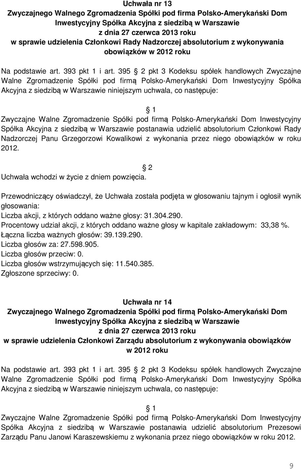 Liczba głosów wstrzymujących się: 11.540.385. Uchwała nr 14 w sprawie udzielenia Członkowi Zarządu absolutorium z wykonywania obowiązków w 2012 roku Na podstawie art.