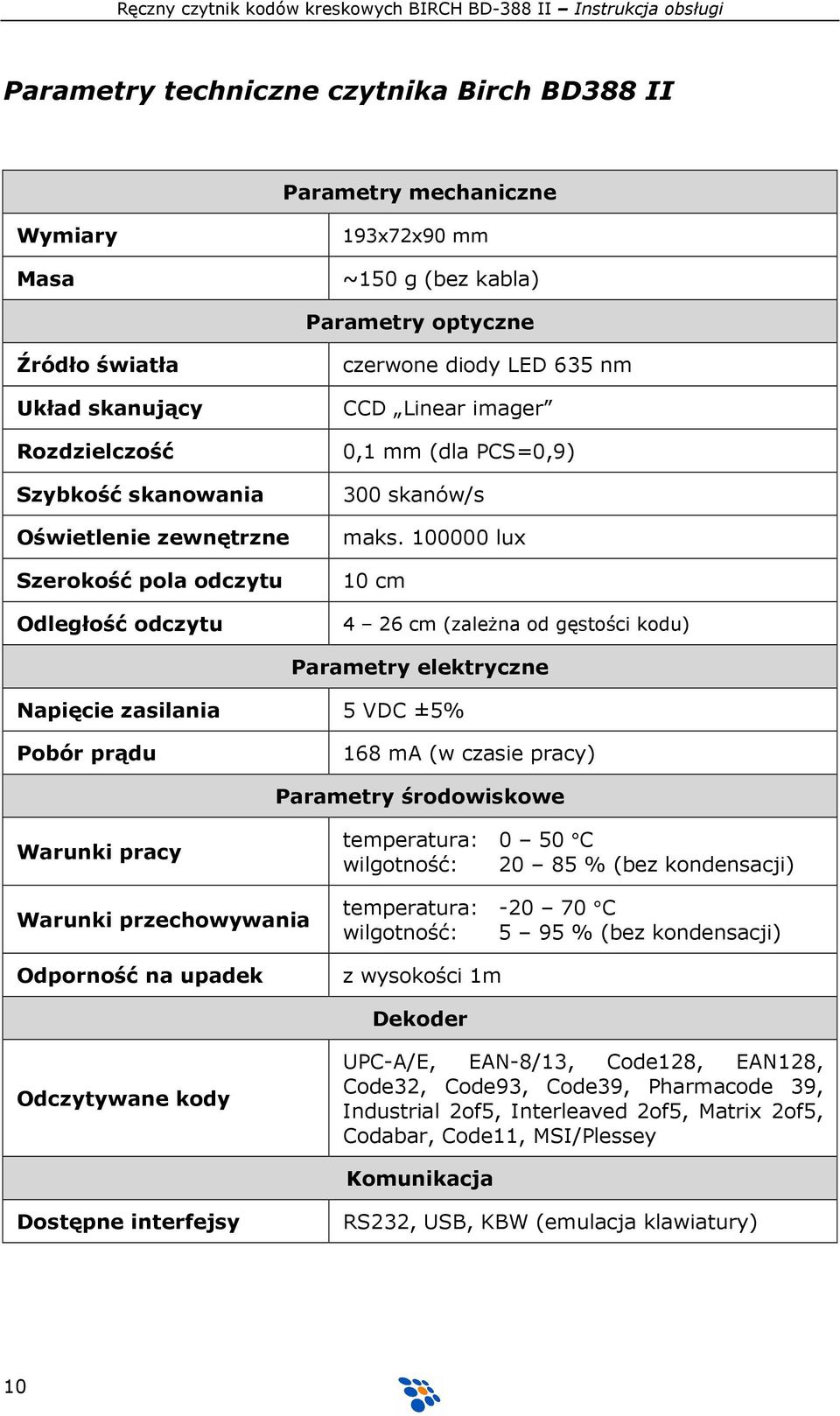 100000 lux 10 cm 4 26 cm (zaleŝna od gęstości kodu) Parametry elektryczne Napięcie zasilania 5 VDC ±5% Pobór prądu 168 ma (w czasie pracy) Parametry środowiskowe Warunki pracy Warunki przechowywania