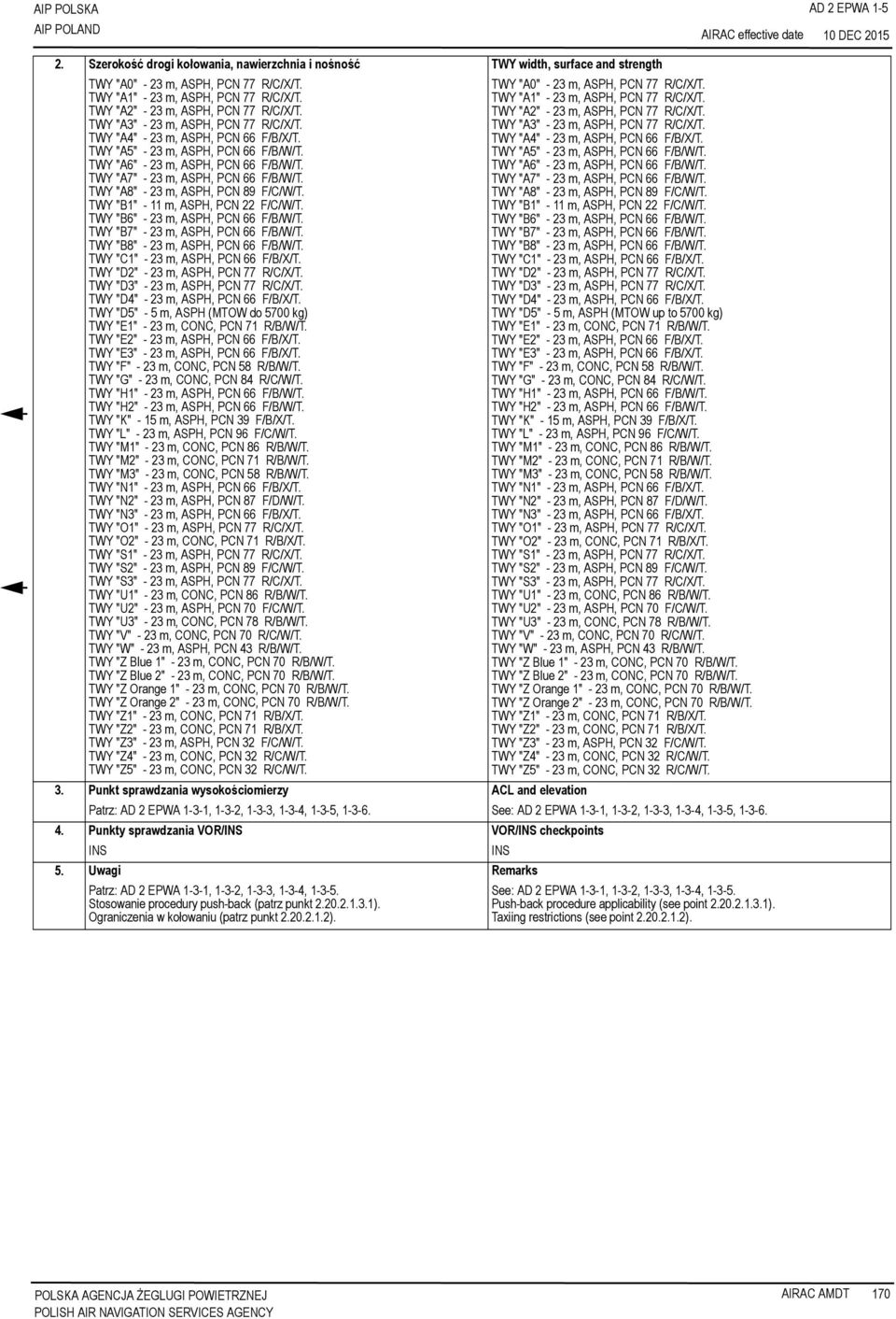 TWY "A7" - 23 m, ASPH, PCN 66 F/B/W/T. TWY "A8" - 23 m, ASPH, PCN 89 F/C/W/T. TWY "B1" - 11 m, ASPH, PCN 22 F/C/W/T. TWY "B6" - 23 m, ASPH, PCN 66 F/B/W/T. TWY "B7" - 23 m, ASPH, PCN 66 F/B/W/T.