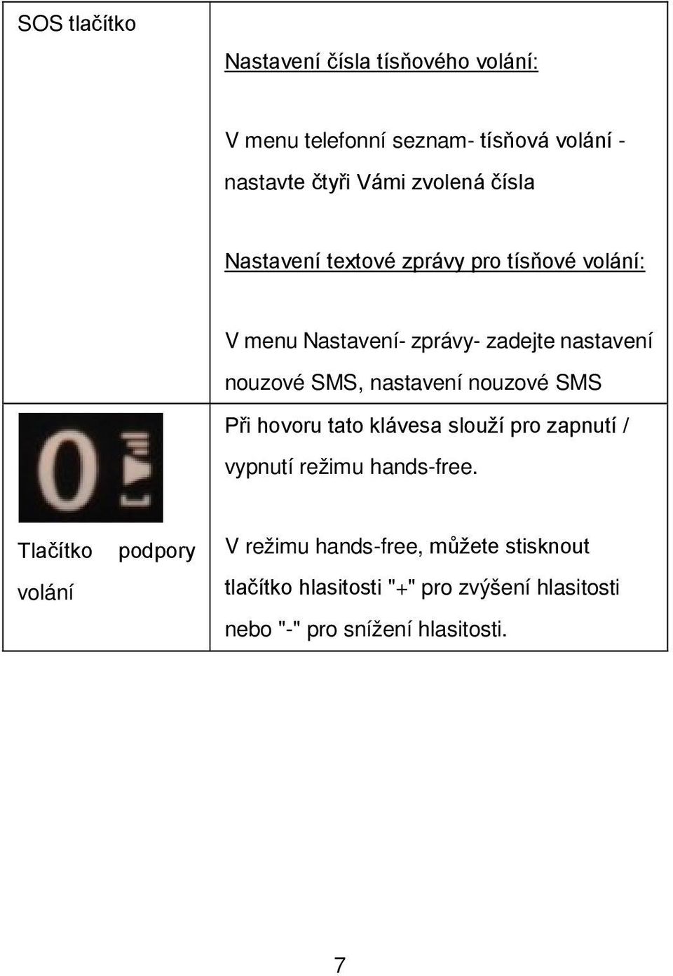 nastavení nouzové SMS Při hovoru tato klávesa slouží pro zapnutí / vypnutí režimu hands-free.