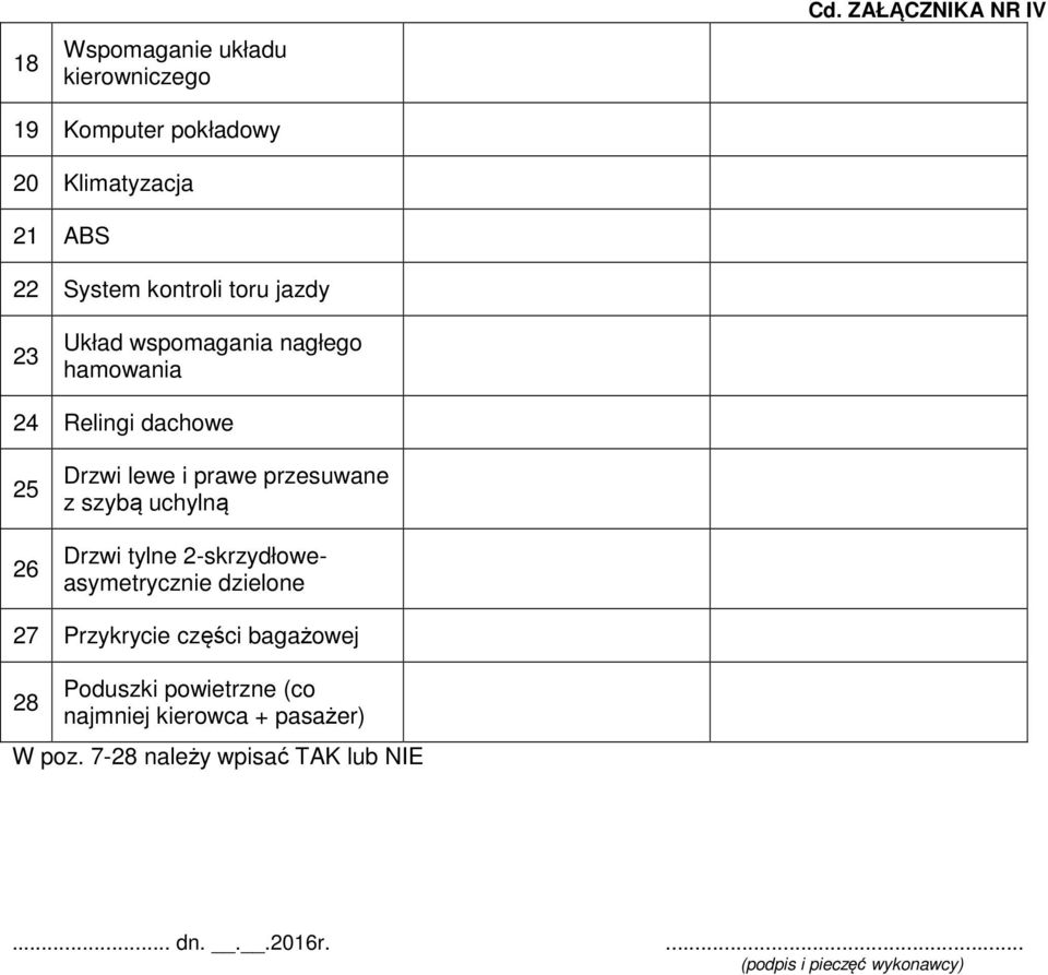 nagłego hamowania 24 Relingi dachowe 25 26 Drzwi lewe i prawe przesuwane z szybą uchylną Drzwi tylne