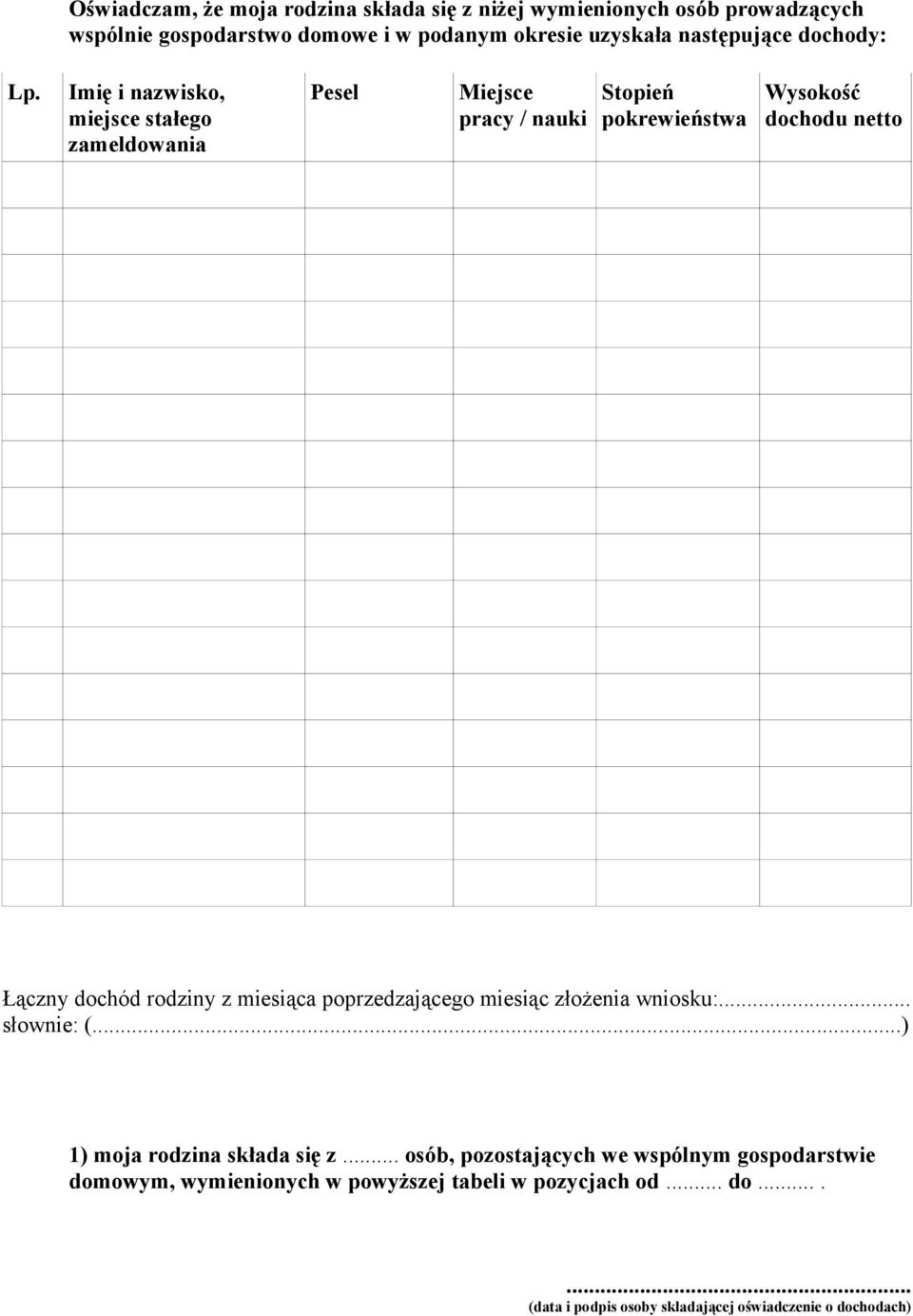 Imię i nazwisko, miejsce stałego zameldowania Pesel Miejsce pracy / nauki Stopień pokrewieństwa Wysokość dochodu netto Łączny dochód rodziny z