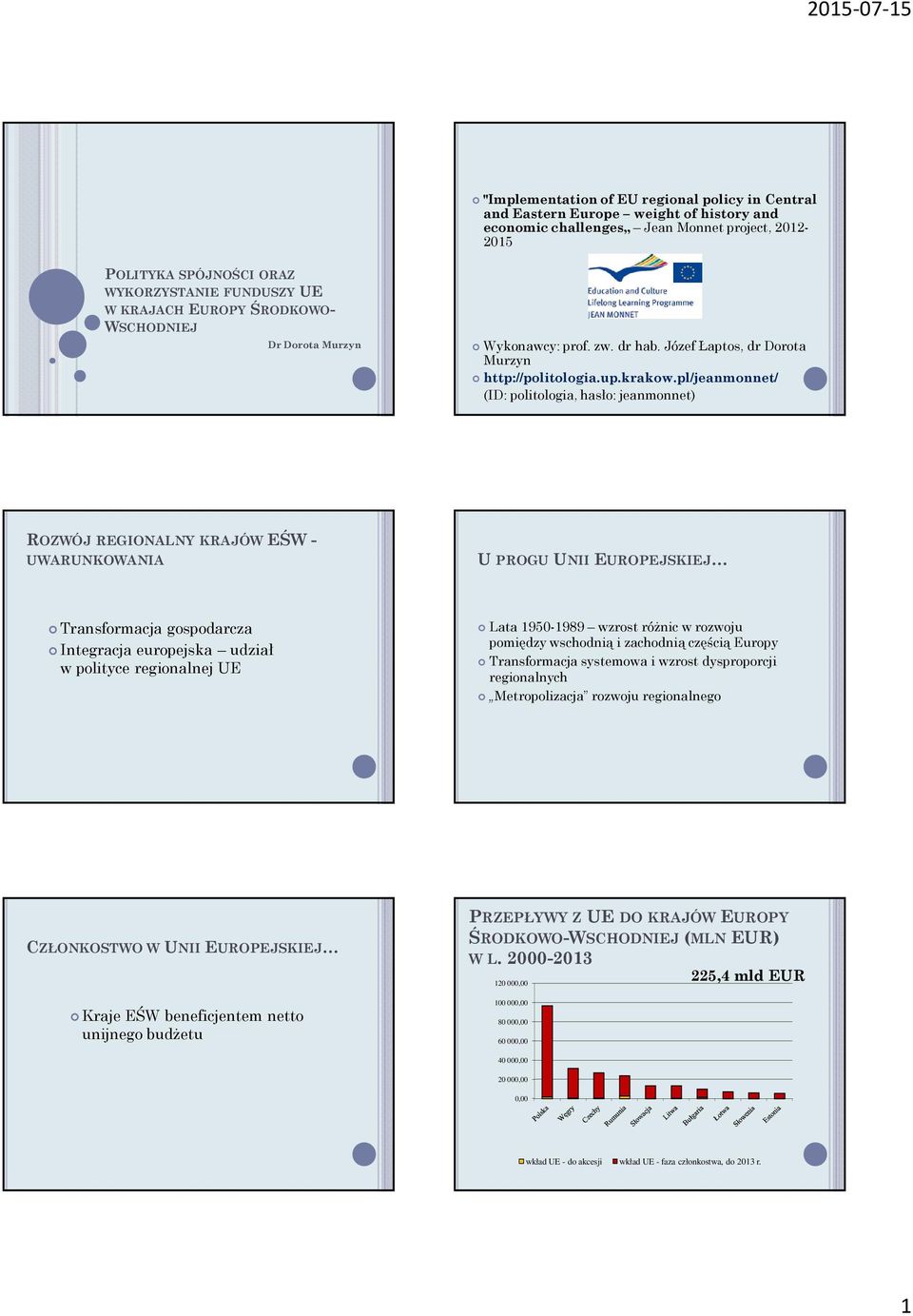 pl/jeanmonnet/ (ID: politologia, hasło: jeanmonnet) ROZWÓJ REGIONALNY KRAJÓW EŚW - UWARUNKOWANIA U PROGU UNII EUROPEJSKIEJ Transformacja gospodarcza Integracja europejska udział w polityce