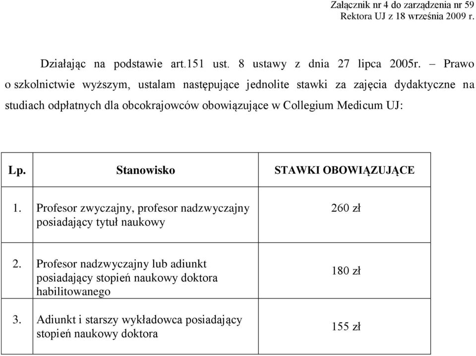 Collegium Medicum UJ: Lp. Stanowisko STAWKI OBOWIĄZUJĄCE 1. Profesor zwyczajny, profesor nadzwyczajny posiadający tytuł naukowy 260 zł 2.