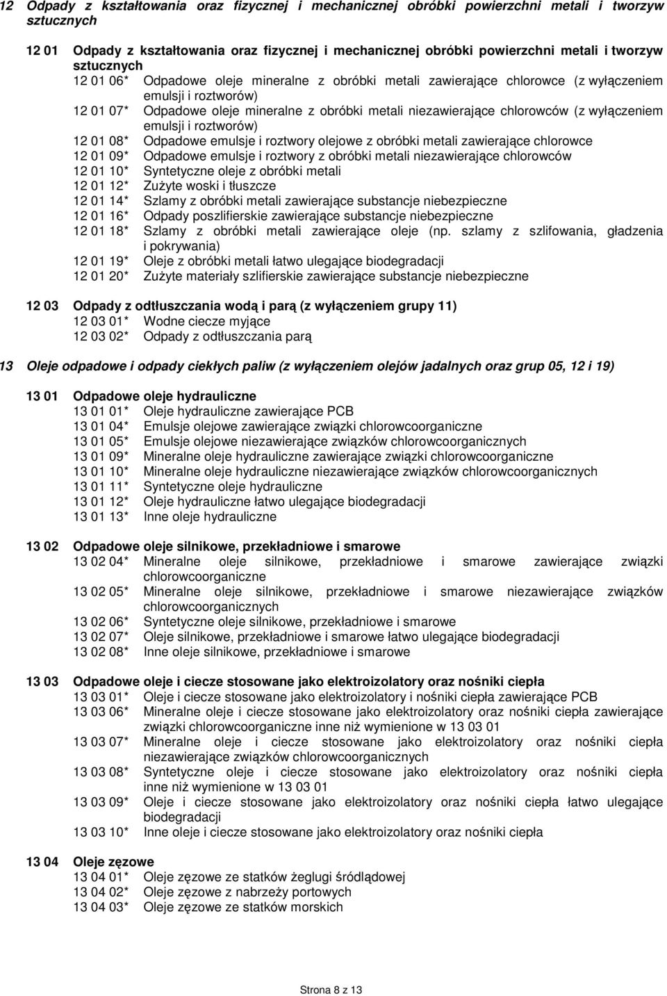 (z wyłączeniem emulsji i roztworów) 12 01 08* Odpadowe emulsje i roztwory olejowe z obróbki metali zawierające chlorowce 12 01 09* Odpadowe emulsje i roztwory z obróbki metali niezawierające
