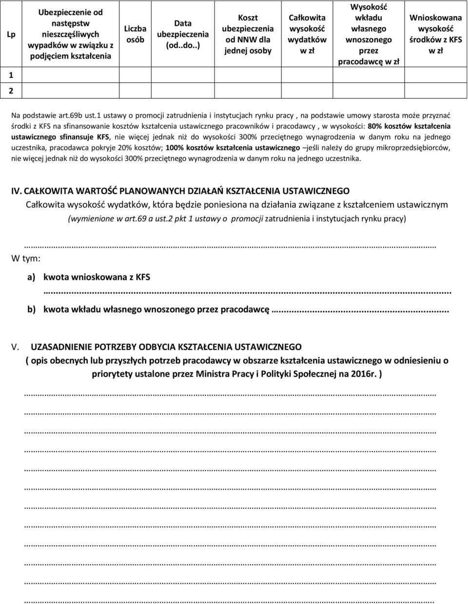 1 ustawy o promocji zatrudnienia i instytucjach rynku pracy, na podstawie umowy starosta może przyznać środki z KFS na sfinansowanie kosztów kształcenia ustawicznego pracowników i pracodawcy, w