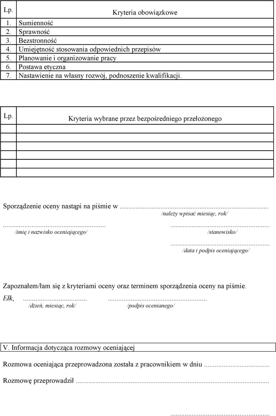 .. /należy wpisać miesiąc, rok/...... /imię i nazwisko oceniającego/ /stanowisko/.