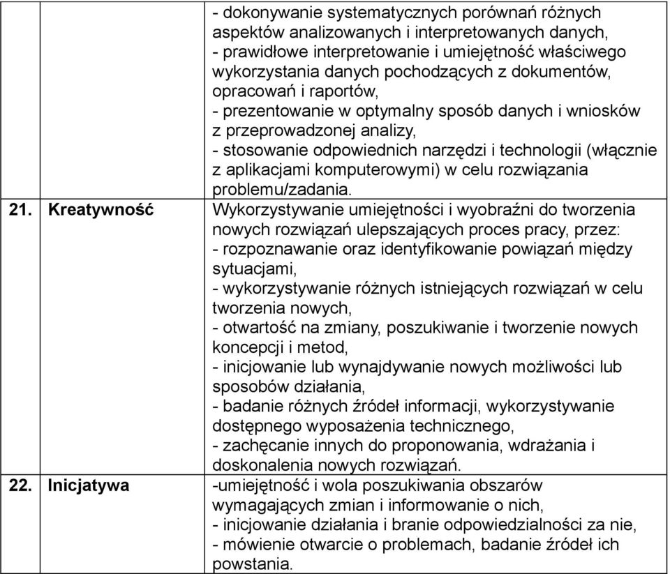 rozwiązania problemu/zadania. 21.