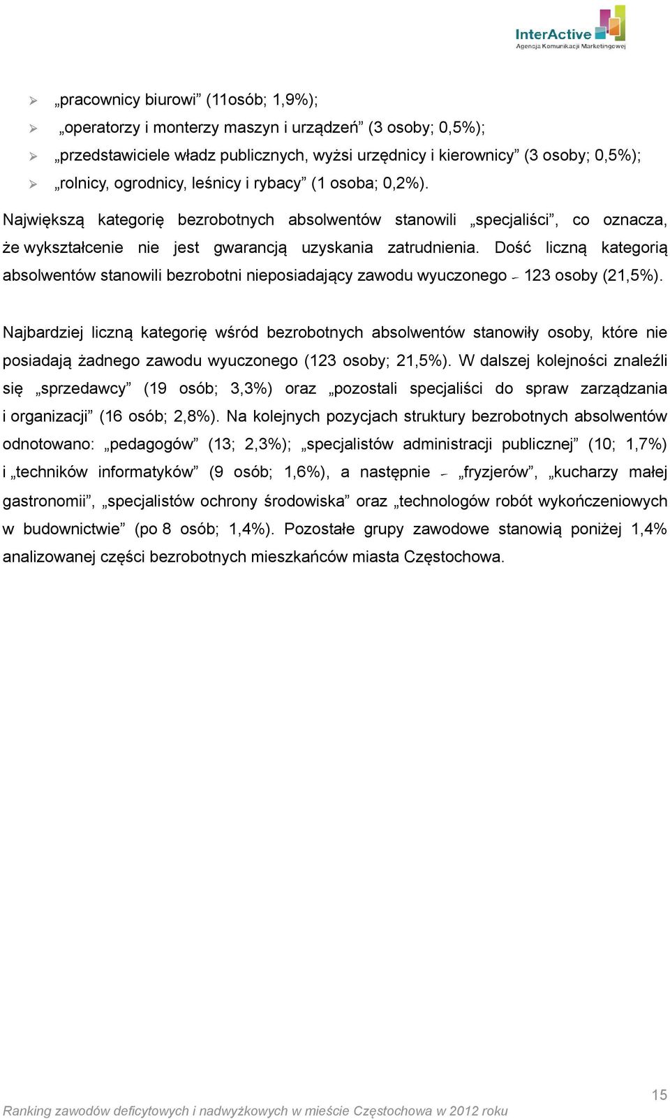 Dość liczną kategorią absolwentów stanowili bezrobotni nieposiadający zawodu wyuczonego 123 osoby (21,5%).