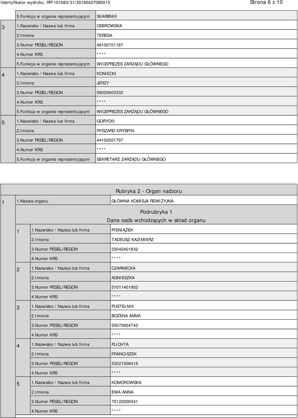 Funkcja w organie reprezentującym WICEPREZES ZARZĄDU GŁÓWNEGO 5 1.Nazwisko / Nazwa lub firma GORYCKI RYSZARD KRYSPIN 3.Numer PESEL/REGON 44102501797 5.