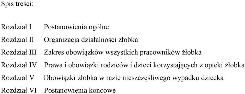 Prawa i obowiązki rodziców i dzieci korzystających z opieki żłobka Rozdział V