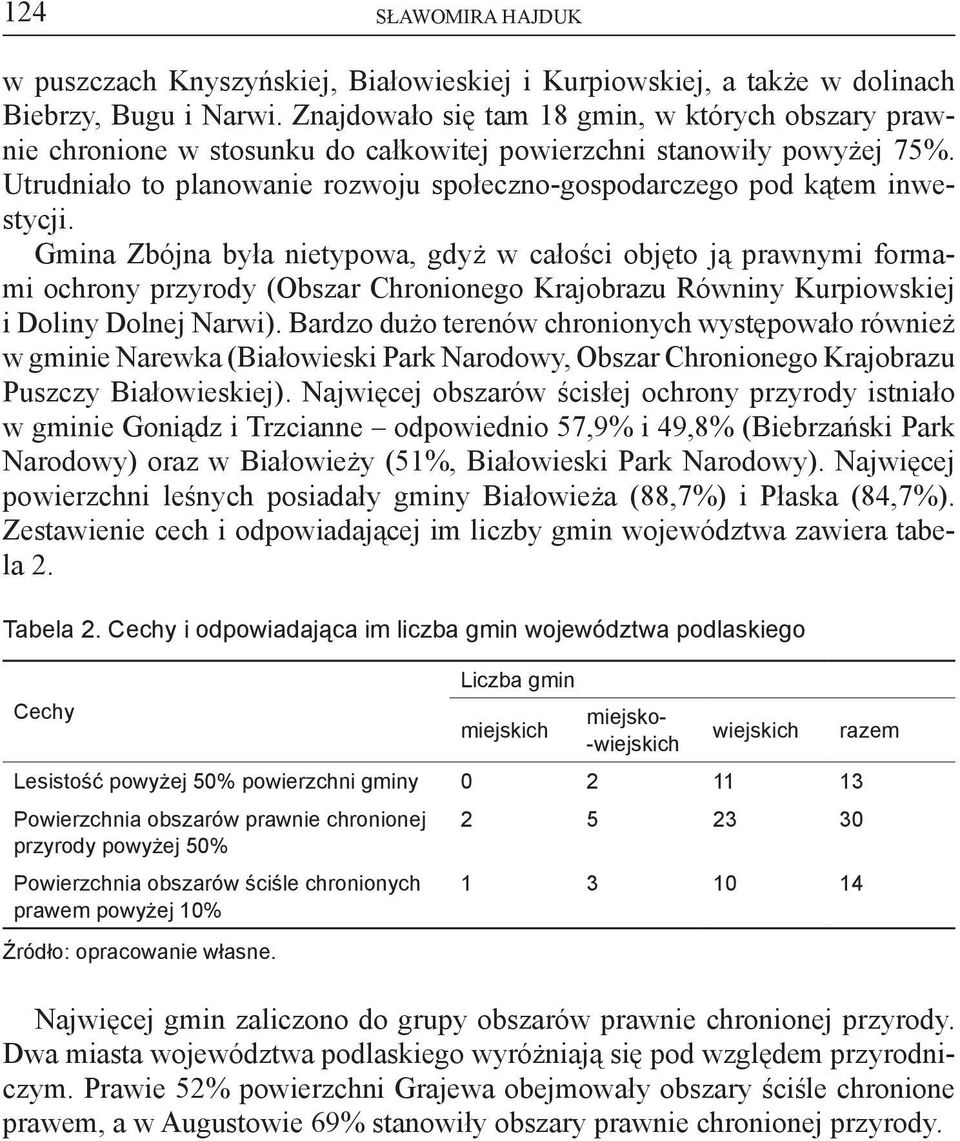 Utrudniało to planowanie rozwoju społeczno-gospodarczego pod kątem inwestycji.