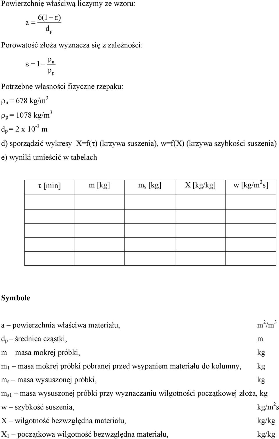 właściwa materiału, m 2 /m 3 d p średnica cząstki, m m masa mokrej próbki, kg m 1 masa mokrej próbki pobranej przed wsypaniem materiału do kolumny, kg m s masa wysuszonej próbki, kg m s1 masa