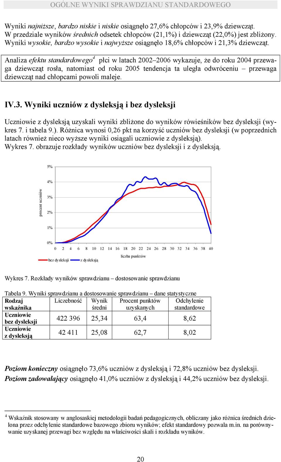 Analiza efektu standardowego 4 płci w latach 2002 2006 wykazuje, że do roku 2004 przewaga dziewcząt rosła, natomiast od roku 2005 tendencja ta uległa odwróceniu przewaga dziewcząt nad chłopcami