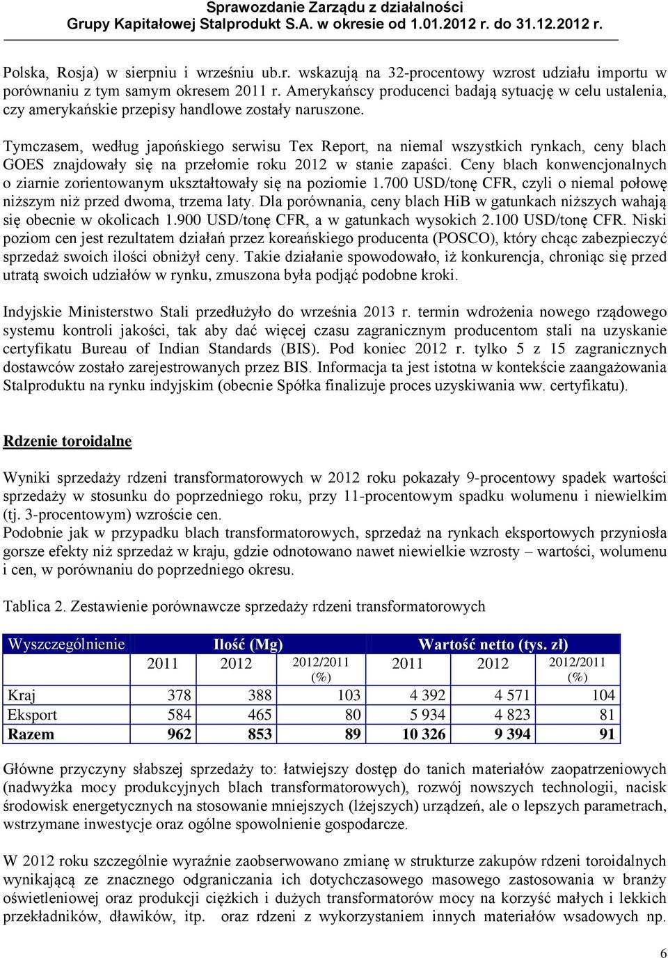 Tymczasem, według japońskiego serwisu Tex Report, na niemal wszystkich rynkach, ceny blach GOES znajdowały się na przełomie roku 2012 w stanie zapaści.