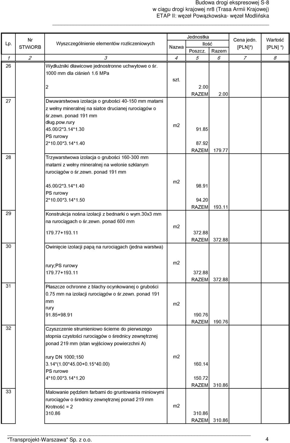 92 RAZEM 179.77 Trzywarswowa izolacja o grubości 160-300 aai z wełny ineralnej na welonie szklany rurociągów o śr.zewn. ponad 191 Warość 29 30 45.00/2*3.14*1.40 2 98.91 PS rurowy 2*10.00*3.14*1.50 94.