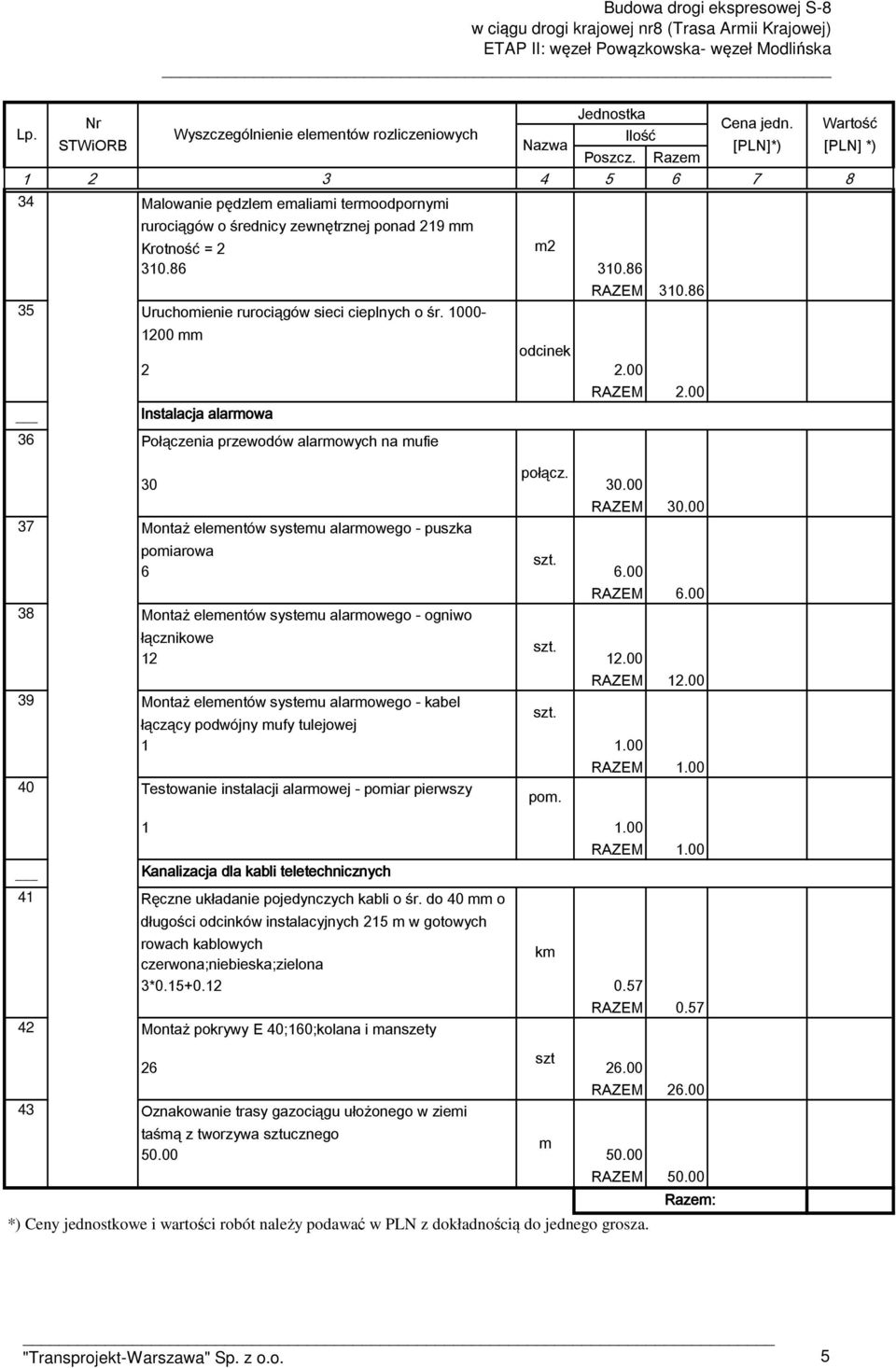 1000-1200 odcinek Insalacja alarowa Połączenia przewodów alarowych na ufie Warość 37 38 39 40 połącz. 30 30.00 RAZEM 30.