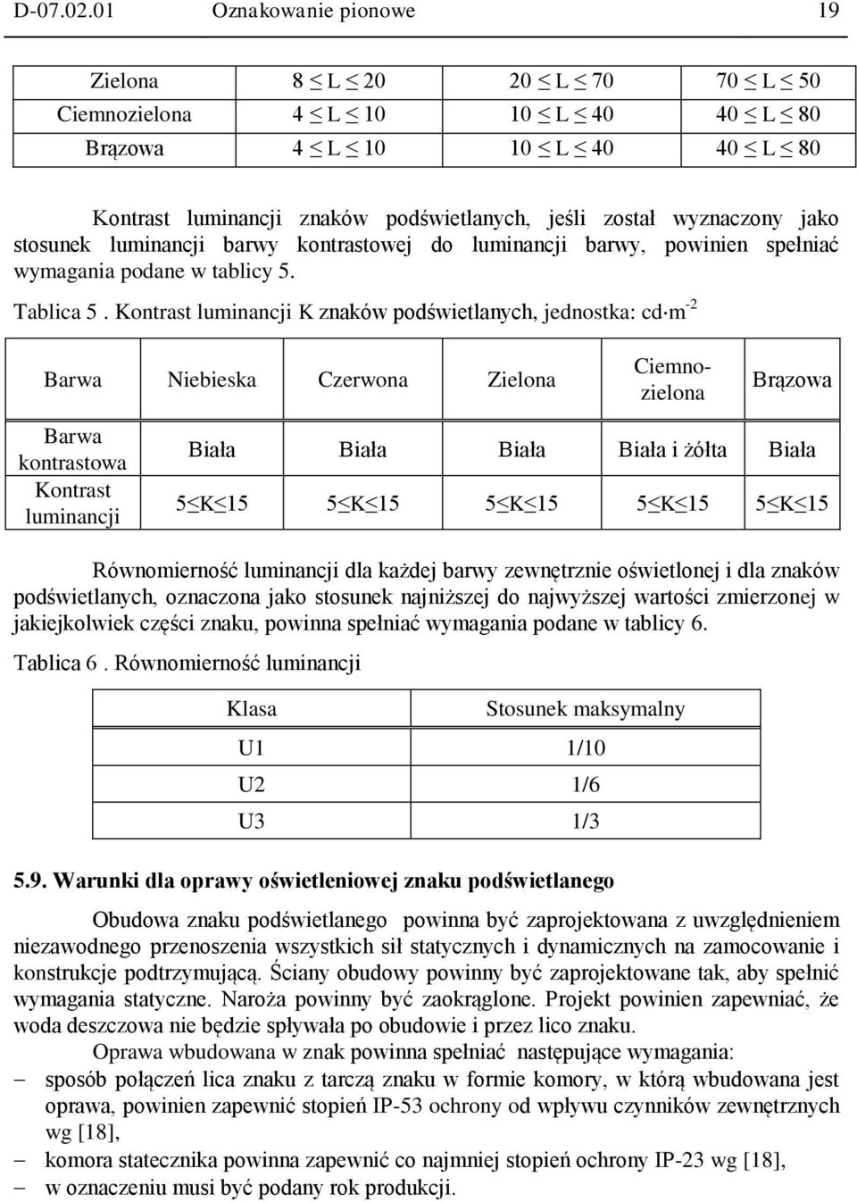 stosunek luminancji barwy kontrastowej do luminancji barwy, powinien spełniać wymagania podane w tablicy 5. Tablica 5.