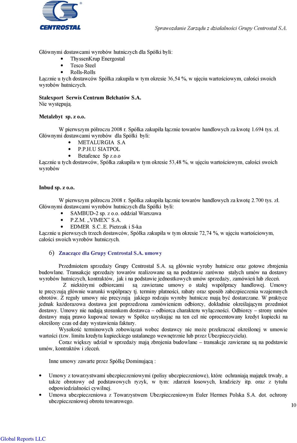 swoich wyrobów hutniczych. Stalexport Serwis Centrum Bełchatów S.A. Nie występują. Metalzbyt sp. z o.o. W pierwszym półroczu 2008 r. Spółka zakupiła łącznie towarów handlowych za kwotę 1.694 tys. zł.