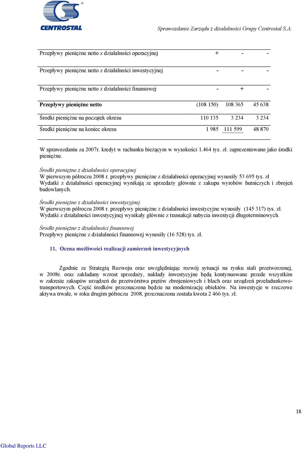 netto (108 150) 108 365 45 638 Środki pieniężne na początek okresu 110 135 3 234 3 234 Środki pieniężne na koniec okresu 1 985 111 599 48 870 W sprawozdaniu za 2007r.