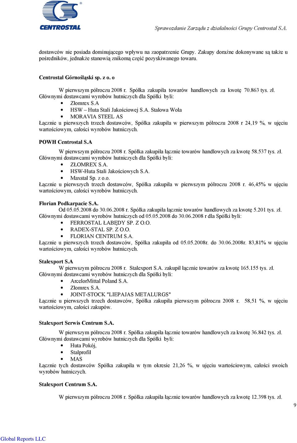 Spółka zakupiła towarów handlowych za kwotę 70.863 tys. zł. Głównymi dostawcami wyrobów hutniczych dla Spółki byli: Złomrex S.A 