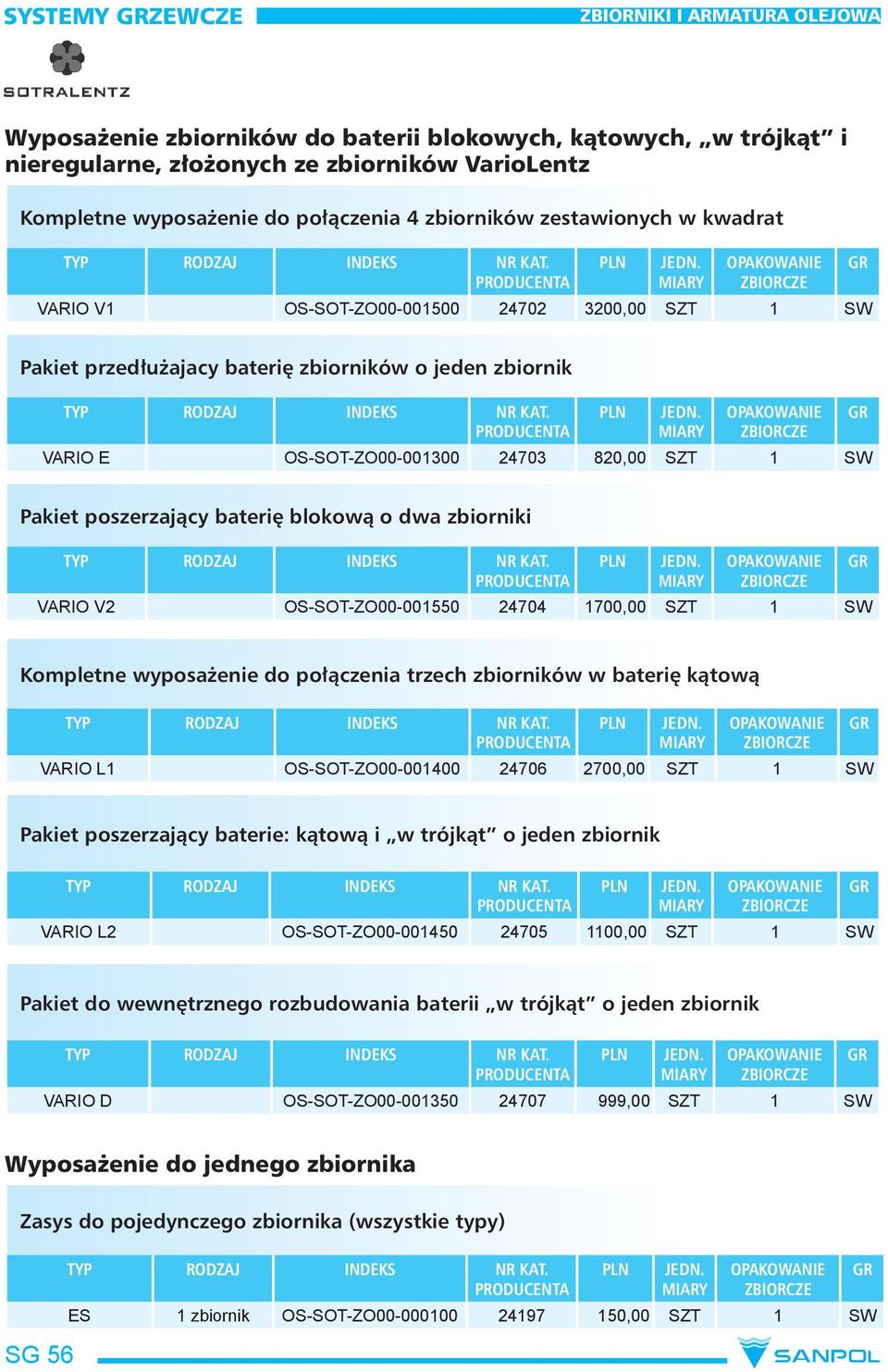 blokową o dwa zbiorniki VARIO V2 OS-SOT-ZO00-001550 24704 1700,00 SZT 1 SW Kompletne wyposażenie do połączenia trzech zbiorników w baterię kątową VARIO L1 OS-SOT-ZO00-001400 24706 2700,00 SZT 1 SW