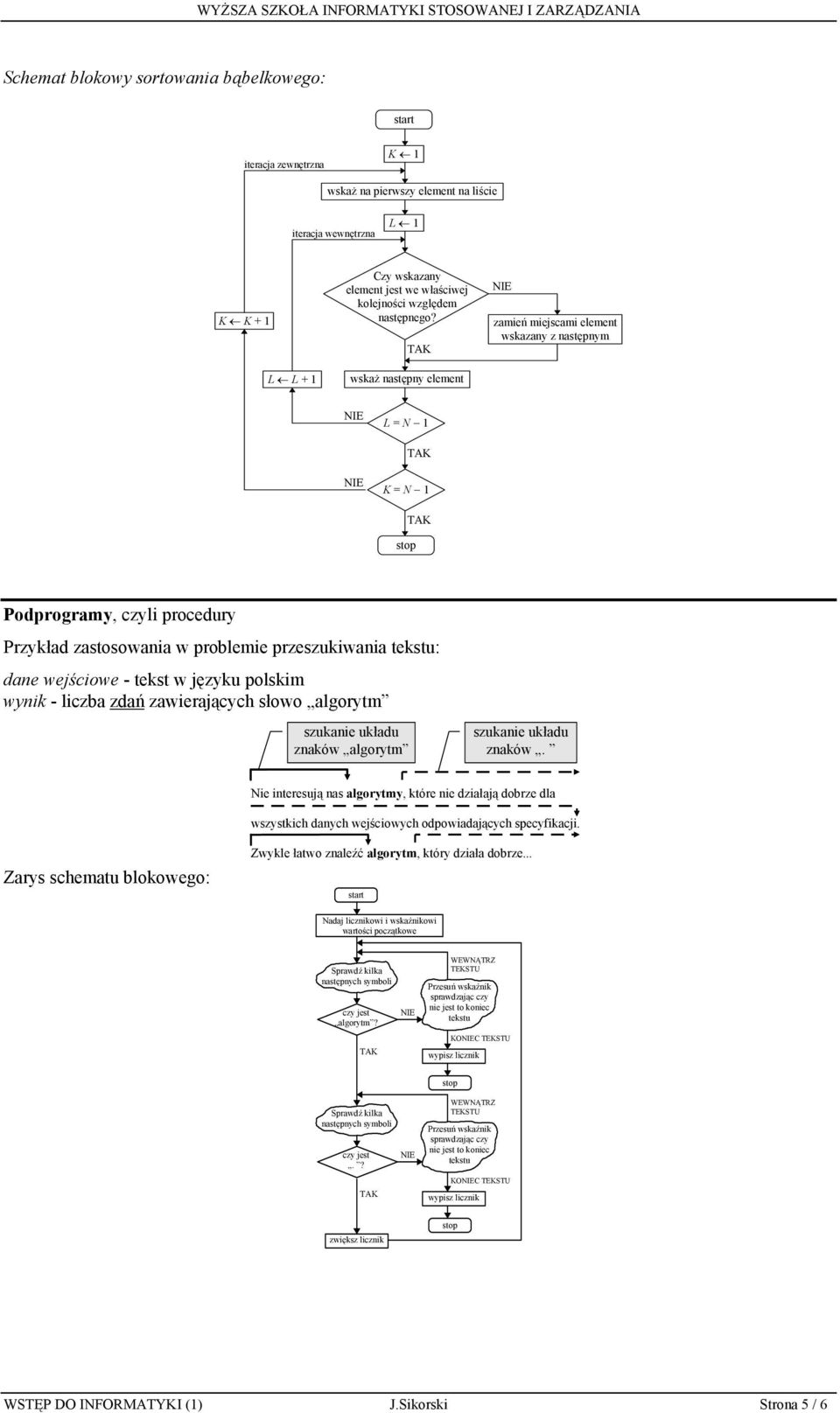 wskaż następny element zamień miejscami element wskazany z następnym L = N 1 K = N 1 Podprogramy, czyli procedury Przykład zastosowania w problemie przeszukiwania tekstu: dane wejściowe - tekst w