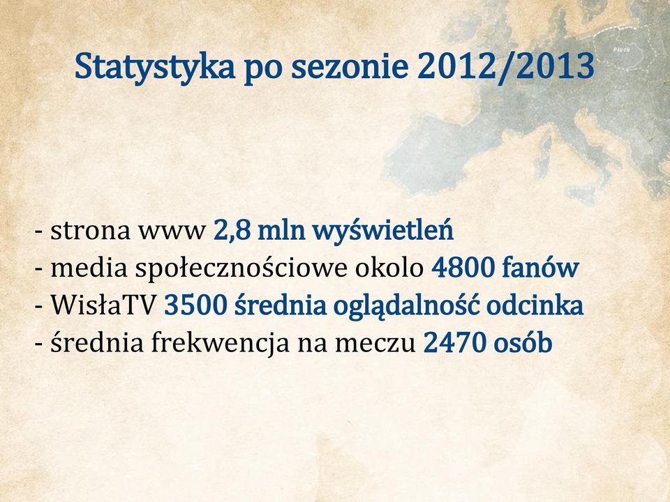 okolo 4800 fanów - WisłaTV 3500 średnia
