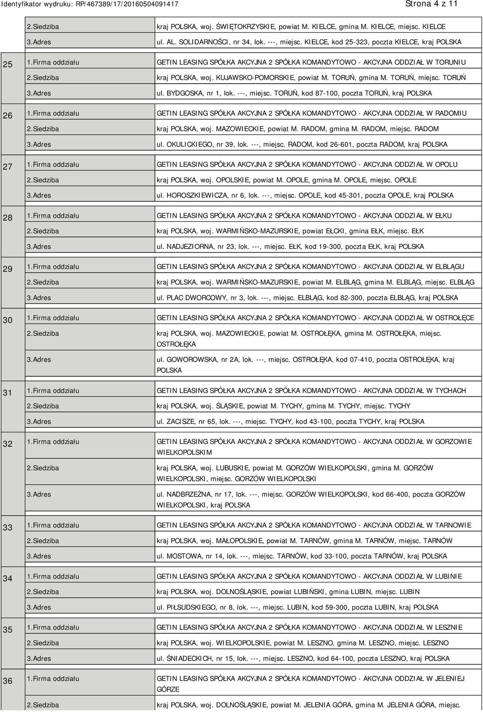 ---, miejsc. TORUŃ, kod 87-100, poczta TORUŃ, kraj 26 1.Firma oddziału GETIN LEASING SPÓŁKA AKCYJNA 2 SPÓŁKA KOMANDYTOWO - AKCYJNA ODDZIAŁ W RADOMIU kraj, woj. MAZOWIECKIE, powiat M. RADOM, gmina M.