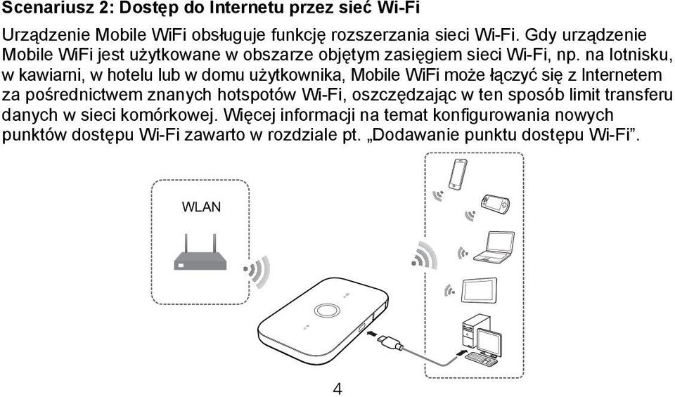 na lotnisku, w kawiarni, w hotelu lub w domu użytkownika, Mobile WiFi może łączyć się z Internetem za pośrednictwem znanych hotspotów