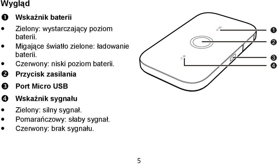 Czerwony: niski poziom baterii.