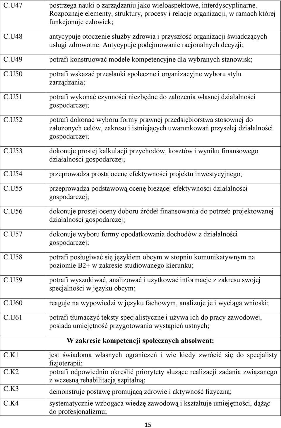 Antycypuje podejmowanie racjonalnych decyzji; potrafi konstruować modele kompetencyjne dla wybranych stanowisk; potrafi wskazać przesłanki społeczne i organizacyjne wyboru stylu zarządzania; potrafi