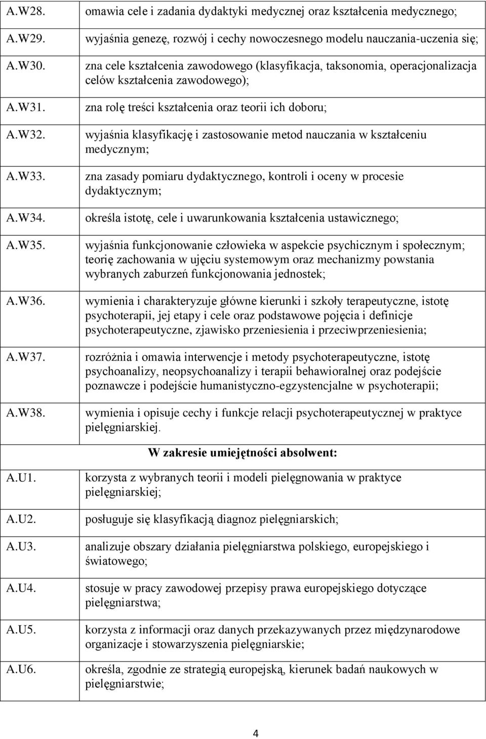 taksonomia, operacjonalizacja celów kształcenia zawodowego); zna rolę treści kształcenia oraz teorii ich doboru; wyjaśnia klasyfikację i zastosowanie metod nauczania w kształceniu medycznym; zna