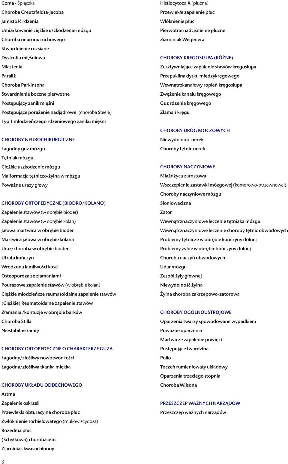 mózgu Tętniak mózgu Ciężkie uszkodzenie mózgu Malformacja tętniczo-żylna w mózgu Poważne urazy głowy CHOROBY ORTOPEDYCZNE (BIODRO/KOLANO) Zapalenie stawów (w obrębie bioder) Zapalenie stawów (w