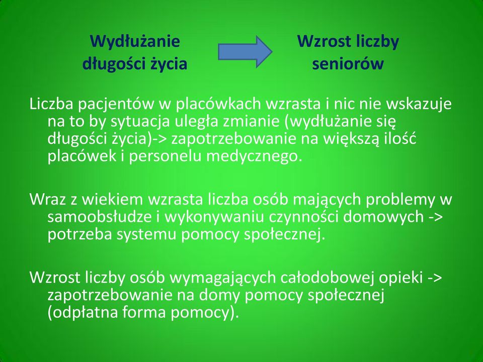 Wraz z wiekiem wzrasta liczba osób mających problemy w samoobsłudze i wykonywaniu czynności domowych -> potrzeba systemu