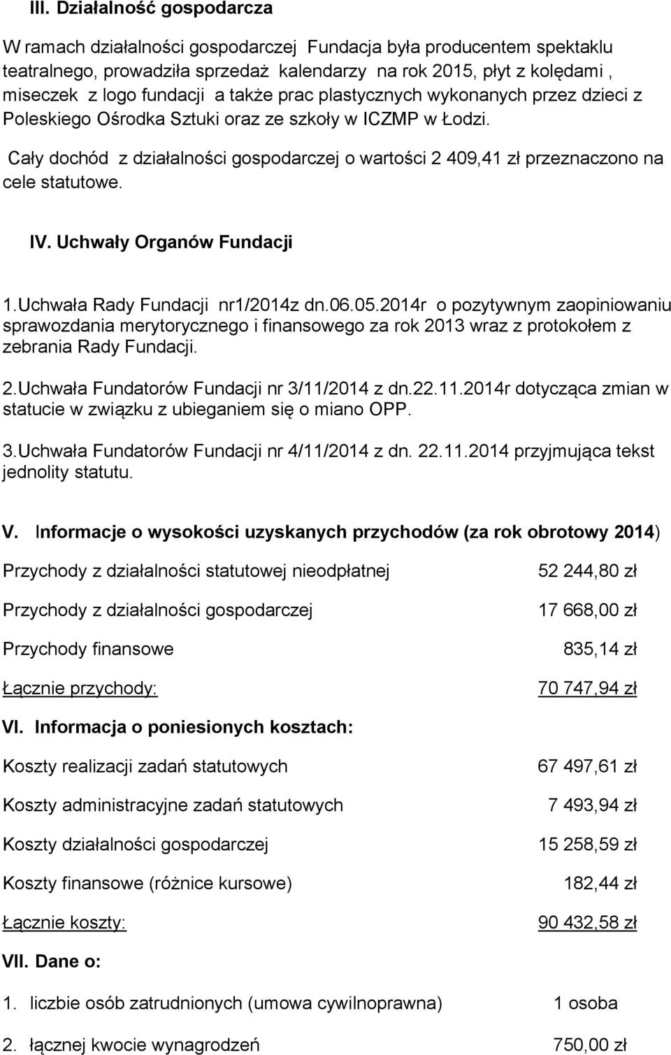 Cały dochód z działalności gospodarczej o wartości 2 409,41 zł przeznaczono na cele statutowe. IV. Uchwały Organów Fundacji 1.Uchwała Rady Fundacji nr1/2014z dn.06.05.