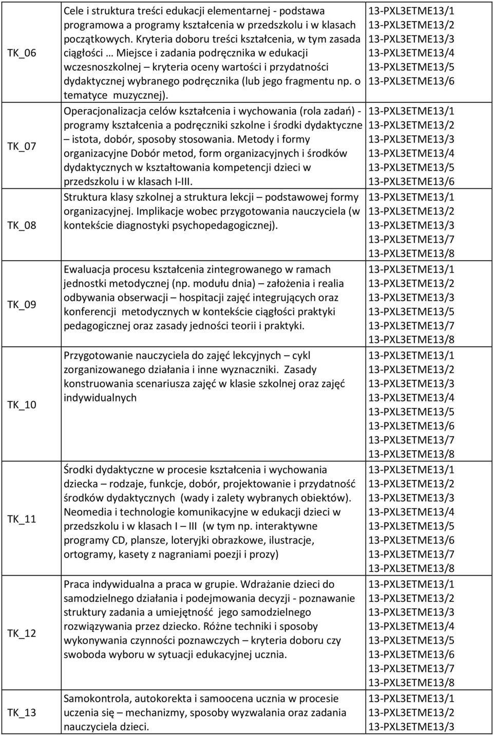fragmentu np. o tematyce muzycznej). Operacjonalizacja celów kształcenia i wychowania (rola zadań) - programy kształcenia a podręczniki szkolne i środki dydaktyczne istota, dobór, sposoby stosowania.
