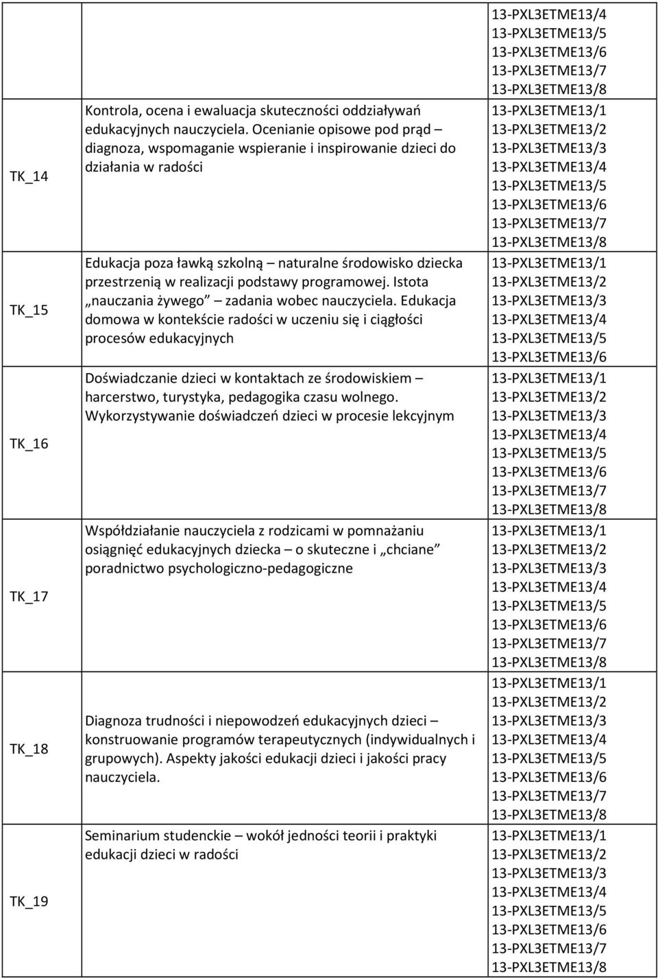 programowej. Istota nauczania żywego zadania wobec nauczyciela.