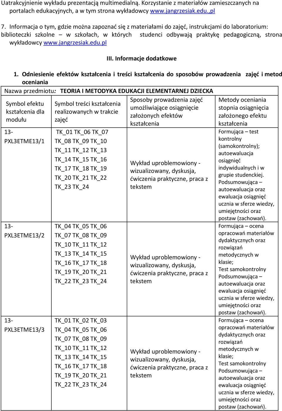 www.jangrzesiak.edu.pl III. Informacje dodatkowe 1.
