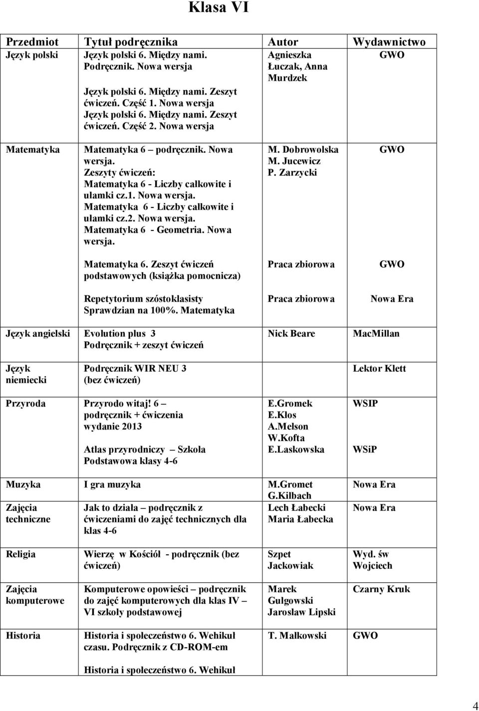 Nowa wersja. Matematyka 6 - Geometria. Nowa wersja. M. Dobrowolska M. Jucewicz P. Zarzycki Matematyka 6.