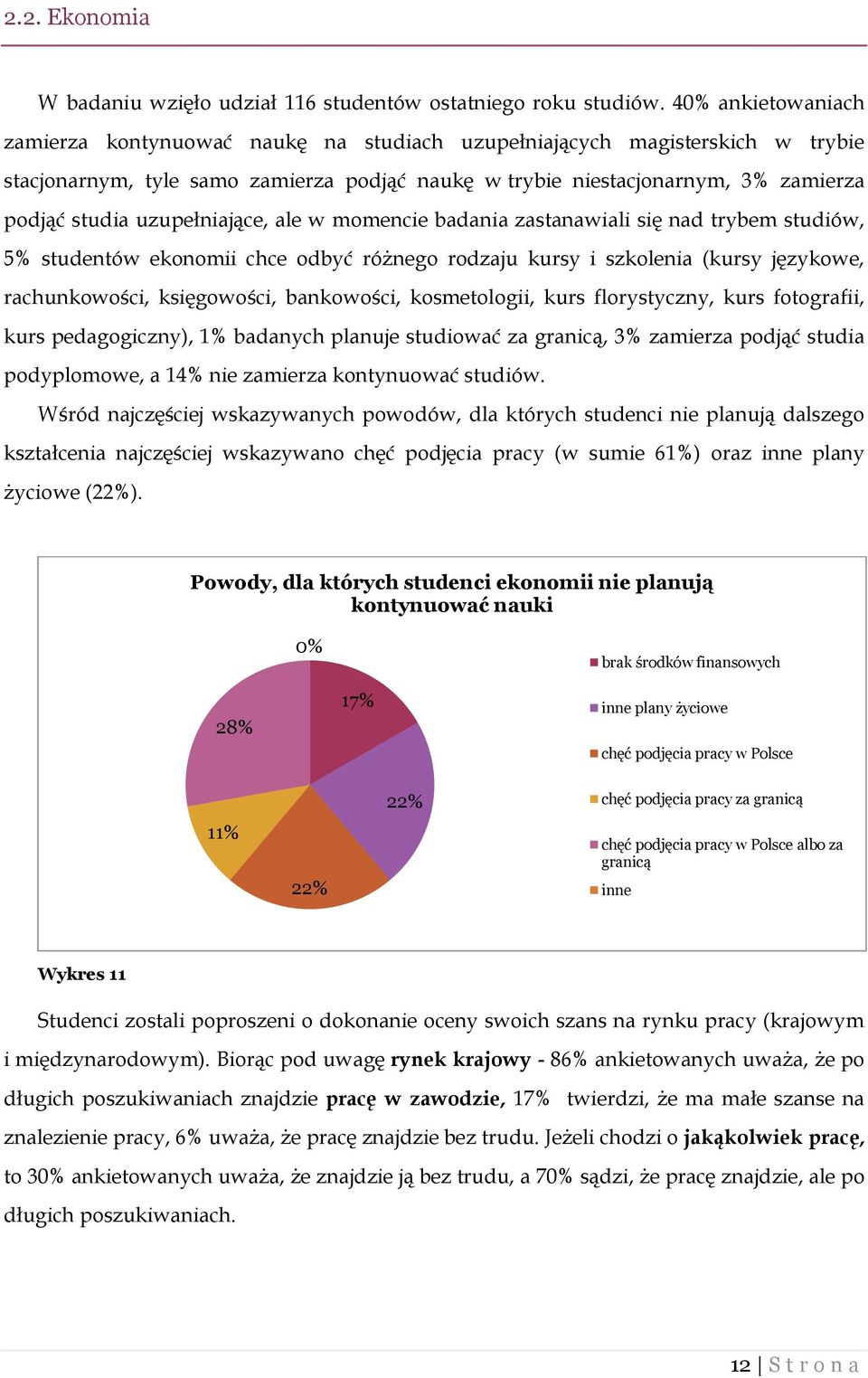 uzupełniające, ale w momencie badania zastanawiali się nad trybem studiów, 5% studentów ekonomii chce odbyć różnego rodzaju kursy i szkolenia (kursy językowe, rachunkowości, księgowości, bankowości,