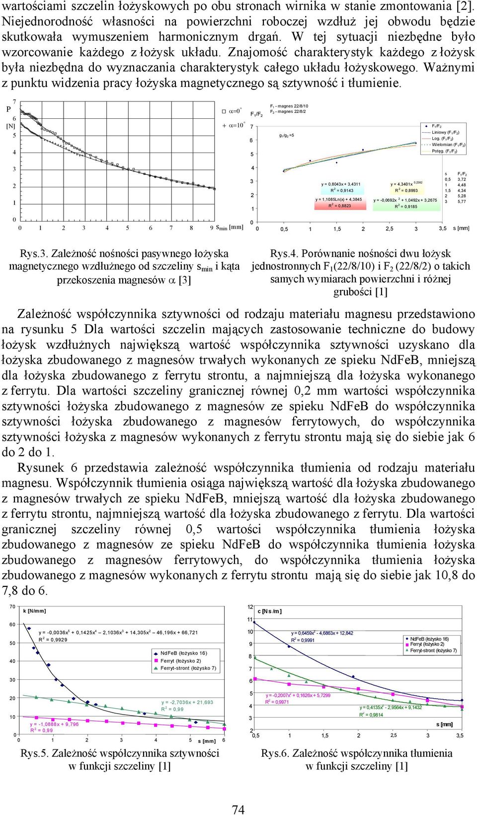 Ważnymi z punktu widzenia pracy łożyska magnetycznego są sztywność i tłumienie. P [N] 5 α= α=1 F 1/F 5 F 1 - magnes /8/1 F - magnes /8/ g 1/g =5 F 1/F Liniowy (F 1/F ) Log.