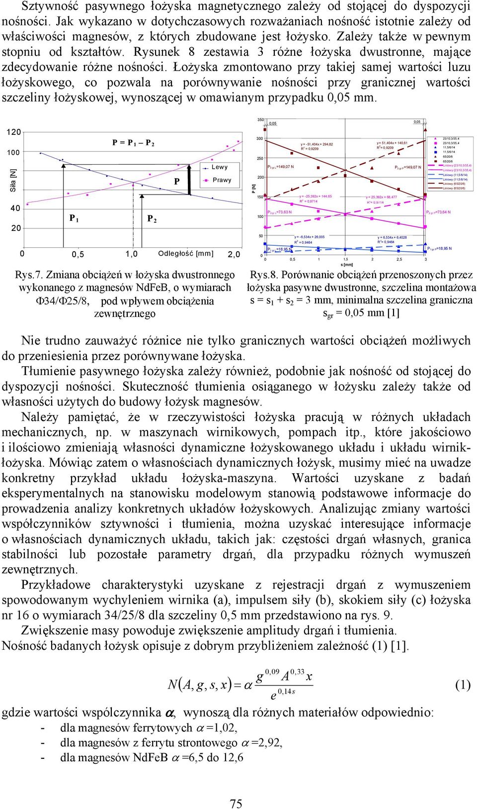 Rysunek 8 zestawia różne łożyska dwustronne, mające zdecydowanie różne nośności.