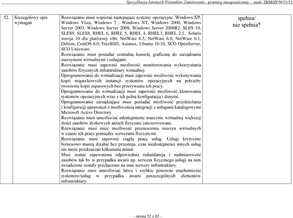 0, FreeBSD, Asianux, Ubuntu 10.10, SCO OpenServer, SCO Unixware. Rozwiązanie musi posiadać centralną konsolę graficzną do zarządzania maszynami wirtualnymi i usługami.