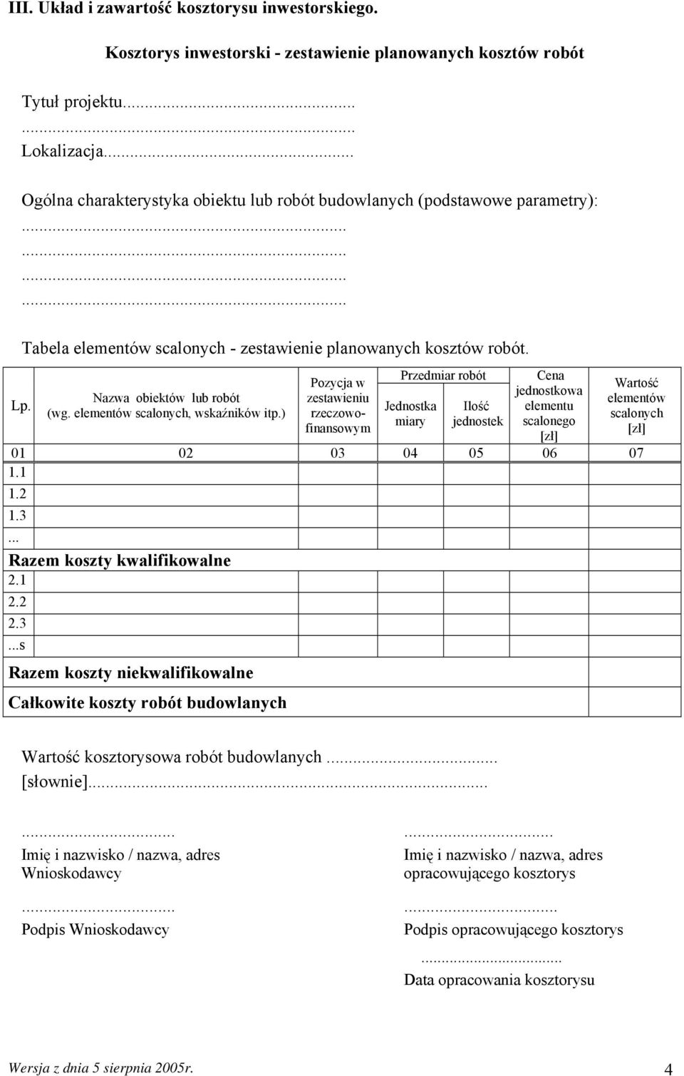 elementów scalonych, wskaźników itp.