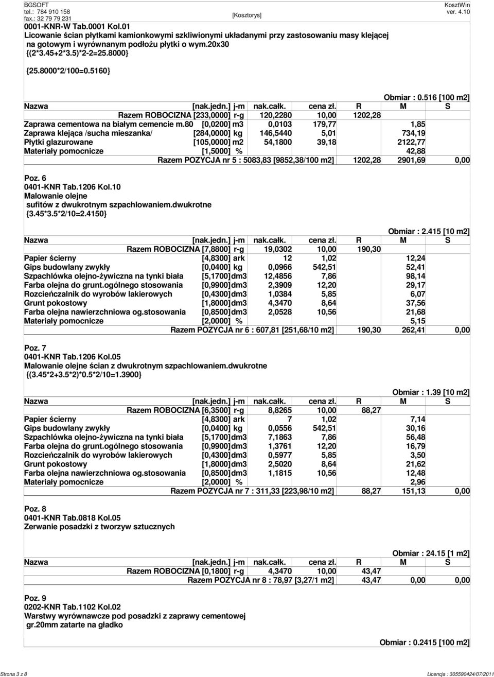 5160} Obmiar : 0.516 [100 m2] Razem ROBOCIZNA [233,0000] r-g 120,2280 10,00 1202,28 Zaprawa cementowa na białym cemencie m.